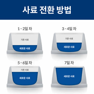 힐스 프리스크립션 다이어트 Metabolic 반려묘용 건사료