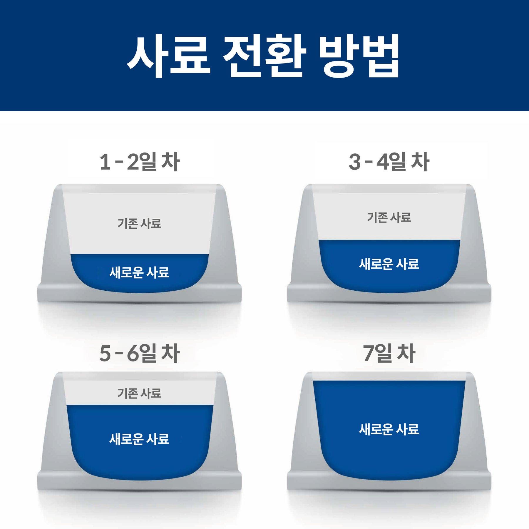 힐스 프리스크립션 다이어트 l/d 반려견용 건사료 1.5kg
